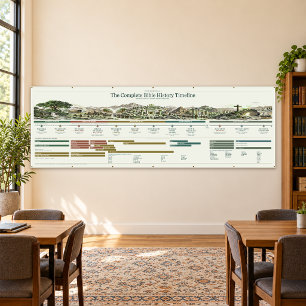 Bible Timeline - Sage and Linen - 12 x 4 ft Banner