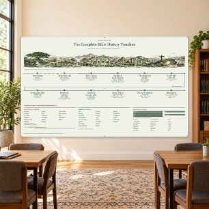 Bible Timeline - Sage and Linen - 5 x 3 ft Banner