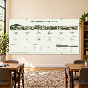 Bible Timeline - Sage and Linen - 8 x 4 ft Banner