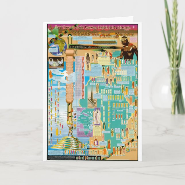 Biblical Genealogy Chart Card (Front)