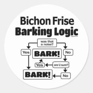 Bichon Frise Barking Logic Classic Round Sticker