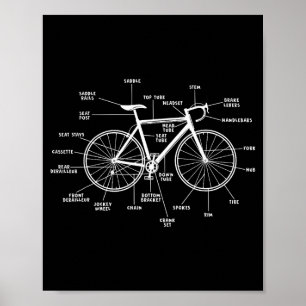 Bicycle anatomy- funny bicycle parts cycling poster