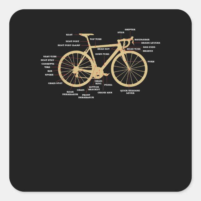 Bicycle Cycling Anatomy Road Bike Parts Biking Square Sticker (Front)