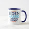 Biden Harris 2020 for President US Election