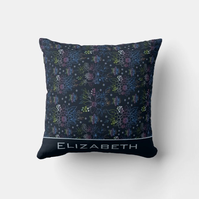 Big blossom floral pattern with personalised name  cushion (Back)