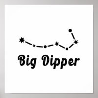 Big Dipper Constellation Ursa Major
