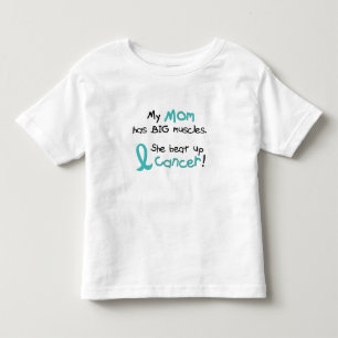 Big Muscles TEAL (Mum) Toddler T-Shirt