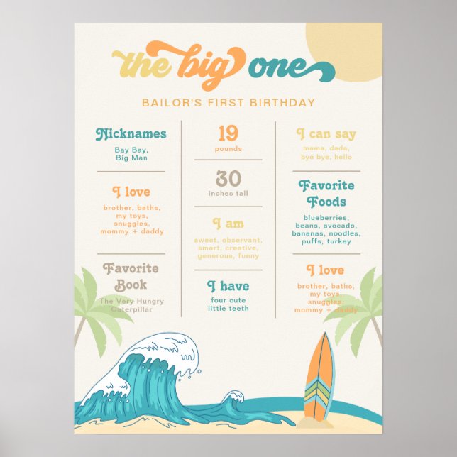 Big One Surfing Milestone Poster  (Front)