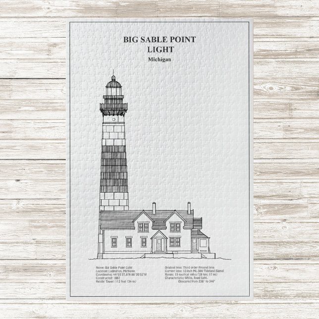 Big Sable Point Lighthouse - Michigan - BD Jigsaw Puzzle (Creator Uploaded)
