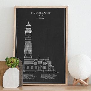 Big Sable Point Lighthouse - Michigan – PD Photo Print