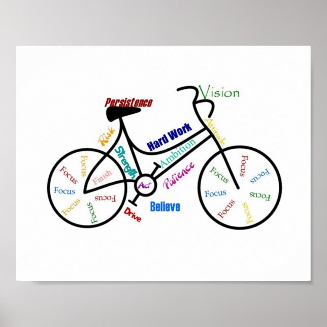 Bike Motivational Cycle Sport Biking, Motivational Poster (Front)