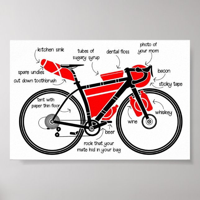 Bikepacking Poster (Front)