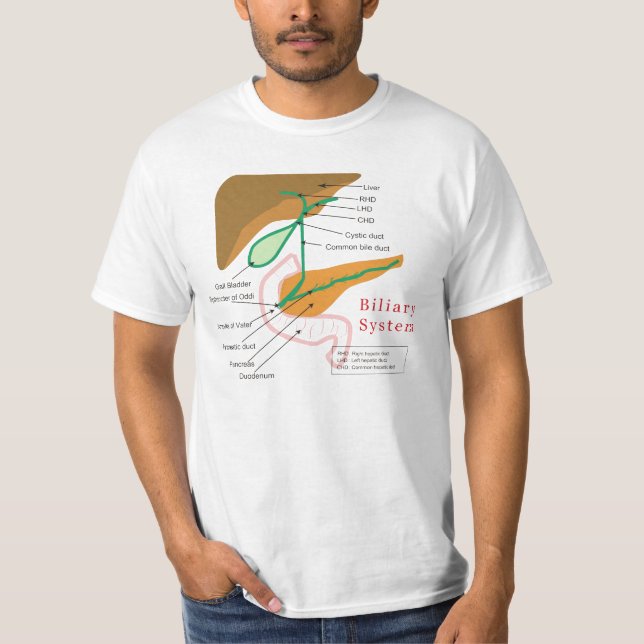 Biliary System Diagram Chart Bile Duct T-Shirt (Front)