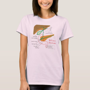 Biliary System Diagram Chart Bile Duct T-Shirt