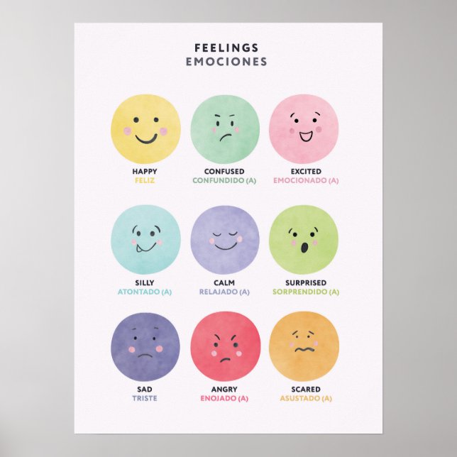 Bilingual in Spanish Feelings Poster for Kids (Front)