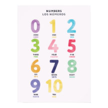 Bilingual in Spanish Numbers 0-10 Poster for Kids