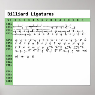 Billiard Font Ligatures Poster