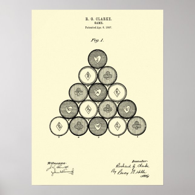 Billiards Balls Patent Wall art PRint #1 (Front)