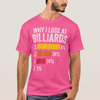 Billiards Player Pool Table Snooker Why I Lose At T-Shirt
