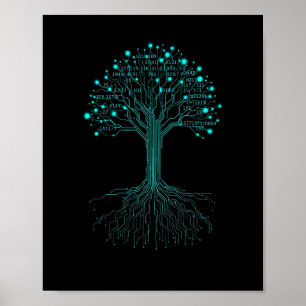 Binary Coding Programmer Graphic Design for Coders Poster