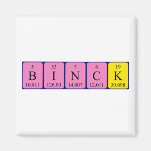 Binck periodic table name magnet