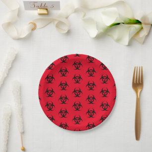 Biohazard Paper Plate