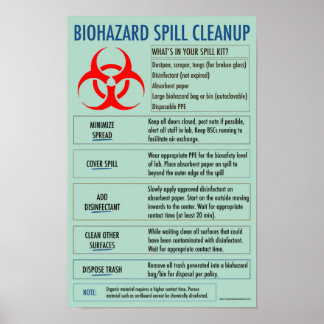 Biohazard spill cleanup instructional poster