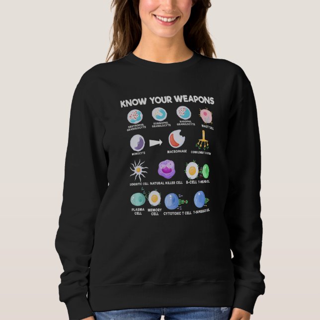 Biology  Know Your Weapons Virus & Germs Warefare Sweatshirt (Front)