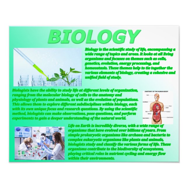 Biology Photo Print (Front)