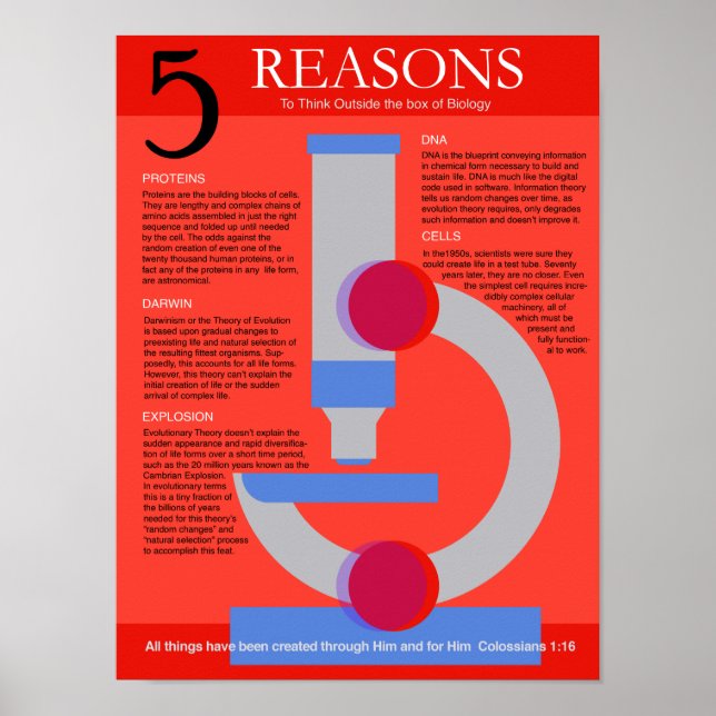 Biology Reveals Faith - Five Reasons Poster (Front)