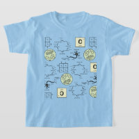 Biology Science Student Cell Genetics Neuron Nerd 