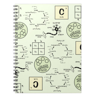 Biology Science Teacher Cell Genetics Neuron Nerd Notebook