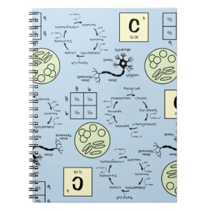 Biology Science Teacher Cell Genetics Neuron Nerd Notebook
