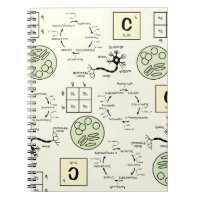 Biology Science Teacher Cell Genetics Neuron Nerd 