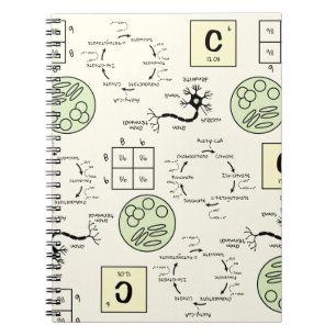 Biology Science Teacher Cell Genetics Neuron Nerd  Notebook