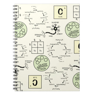 Biology Science Teacher Cell Genetics Neuron Nerd  Notebook