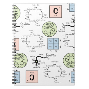 Biology Science Teacher Pattern Genetics Cell Geek Notebook