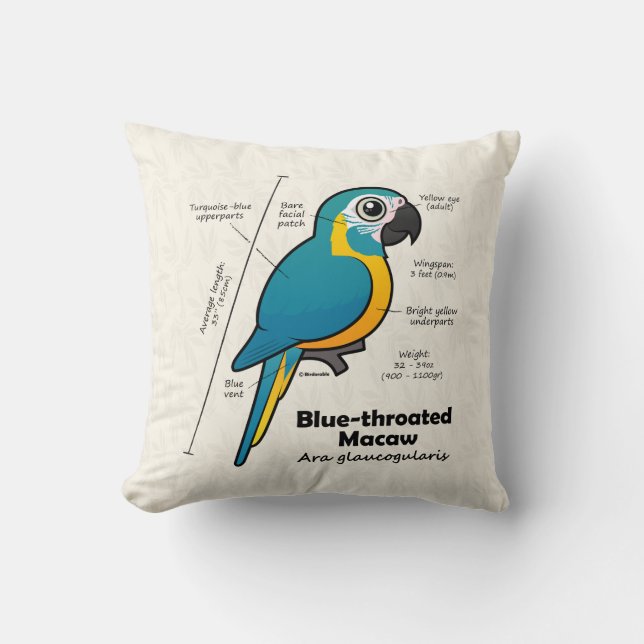 Birdorable Blue-throated Macaw Statistics Cushion (Front)