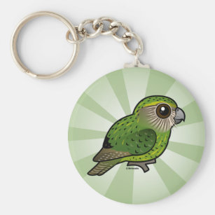 Get Kakapo Gifts Pictures