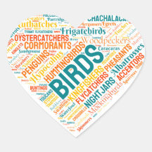 Birdwatcher gift Birder Birds Lover Wordcloud