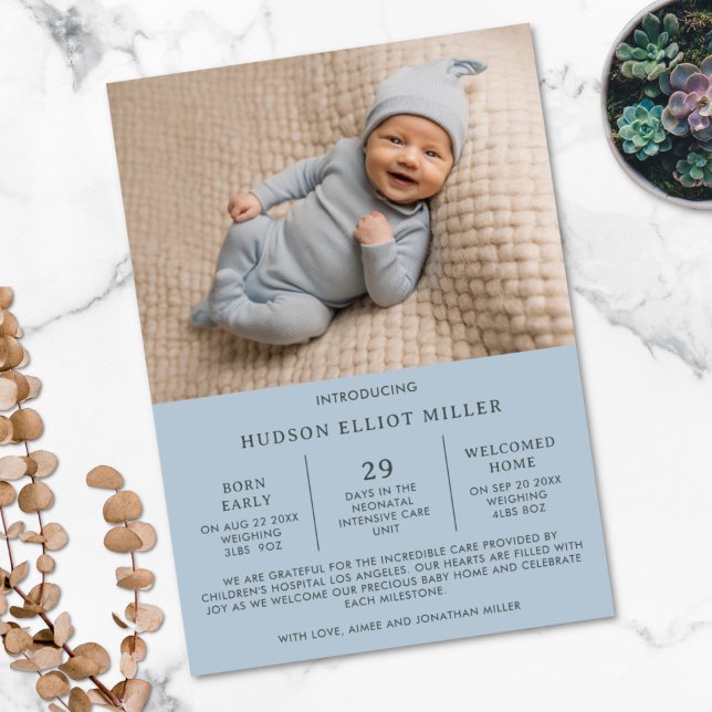 Birth Announcement Preemie NICU Modern Blue Card (Blue birth announcement card for premature baby)