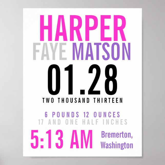 Birth Stat Creations - customisable poster (Front)