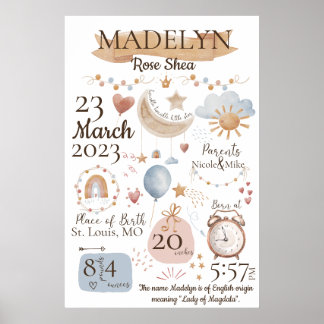 Birth Stats Sign, Personalised Newborn Name Print