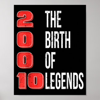 Birthday 2010 The Birth Of Legends Poster