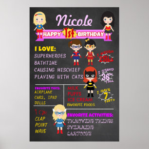 Birthday Chalkboard Girls Superheroes Party Poster