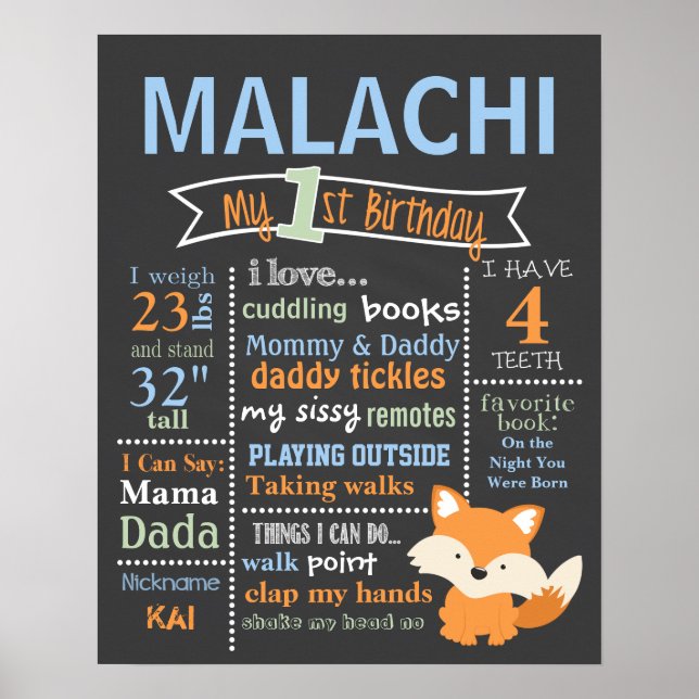 Birthday Chalkboard - Woodland, Red Fox, Fox Poster (Front)