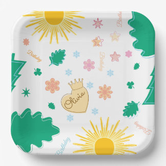 Birthday Custom Name, Party Supplies Paper & Party Plate