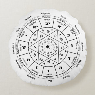 birthday gift for jewish friend,jewish gift ideas, round cushion