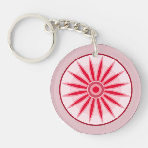 BIRTHDAY GIFT FOR MOM, SISTER, DAUGHTER, FRIEND KEY RING