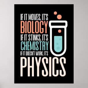 Birthday Gift   If It Moves It Is Biology Poster